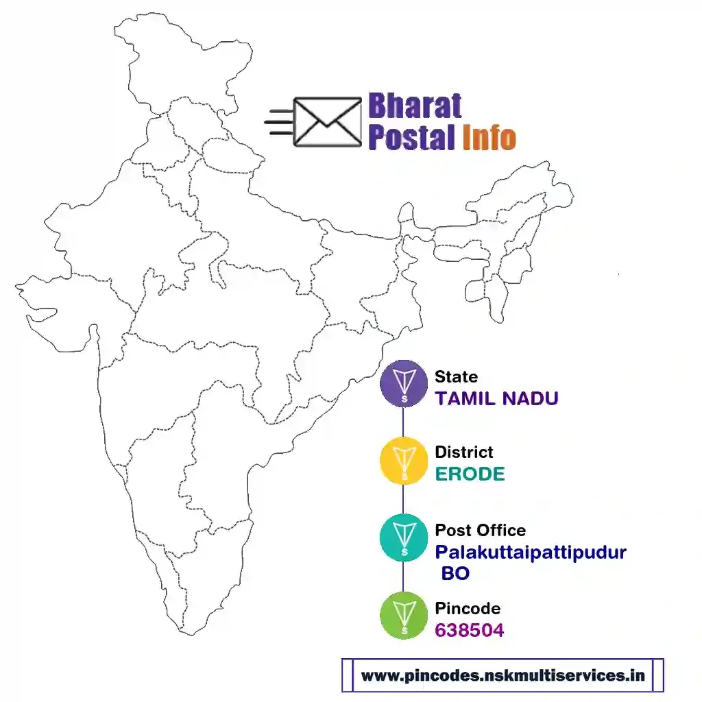 tamil nadu-erode-palakuttaipattipudur bo-638504